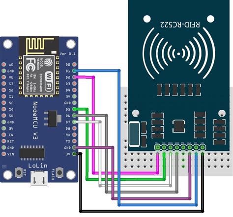 read rfid with php|esp8266 rfid.